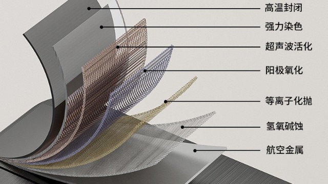 鋁合金衛浴生態：不止於黄色网站茄子视频，茄子视频在线看网址構建了什麽新維度？