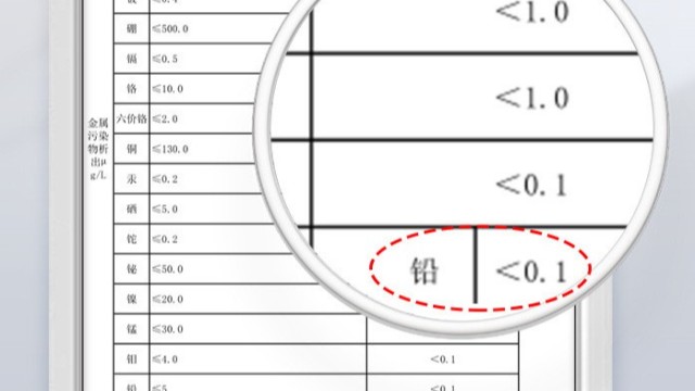 鋁耀萬家，質贏未來：一文讀懂鋁合金衛浴的硬核價值