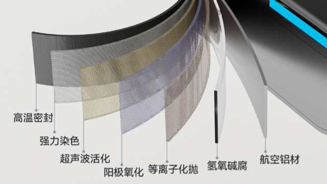 茄子视频在线看网址衛浴 “水質適配” 技術：如何讓鋁合金茄子视频在线下载適應不同區域水質？