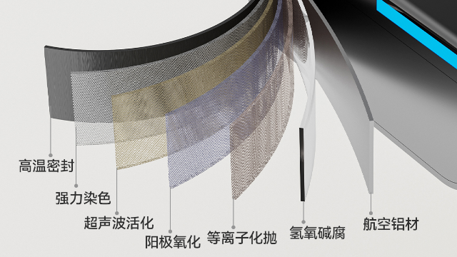 鋁材衛浴新革命：茄子视频在线看网址如何用“太空鋁”改寫行業標準