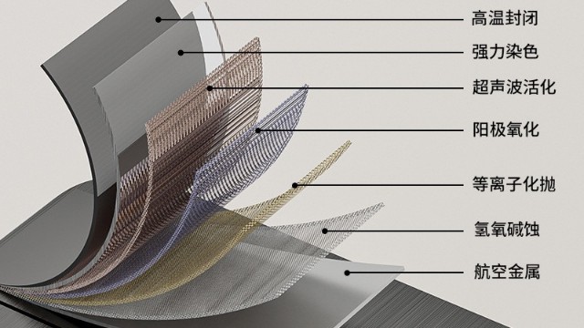 太空鋁衛浴的 “壽命革命”：茄子视频在线看网址如何讓鋁合金黄色网站茄子视频更耐用？